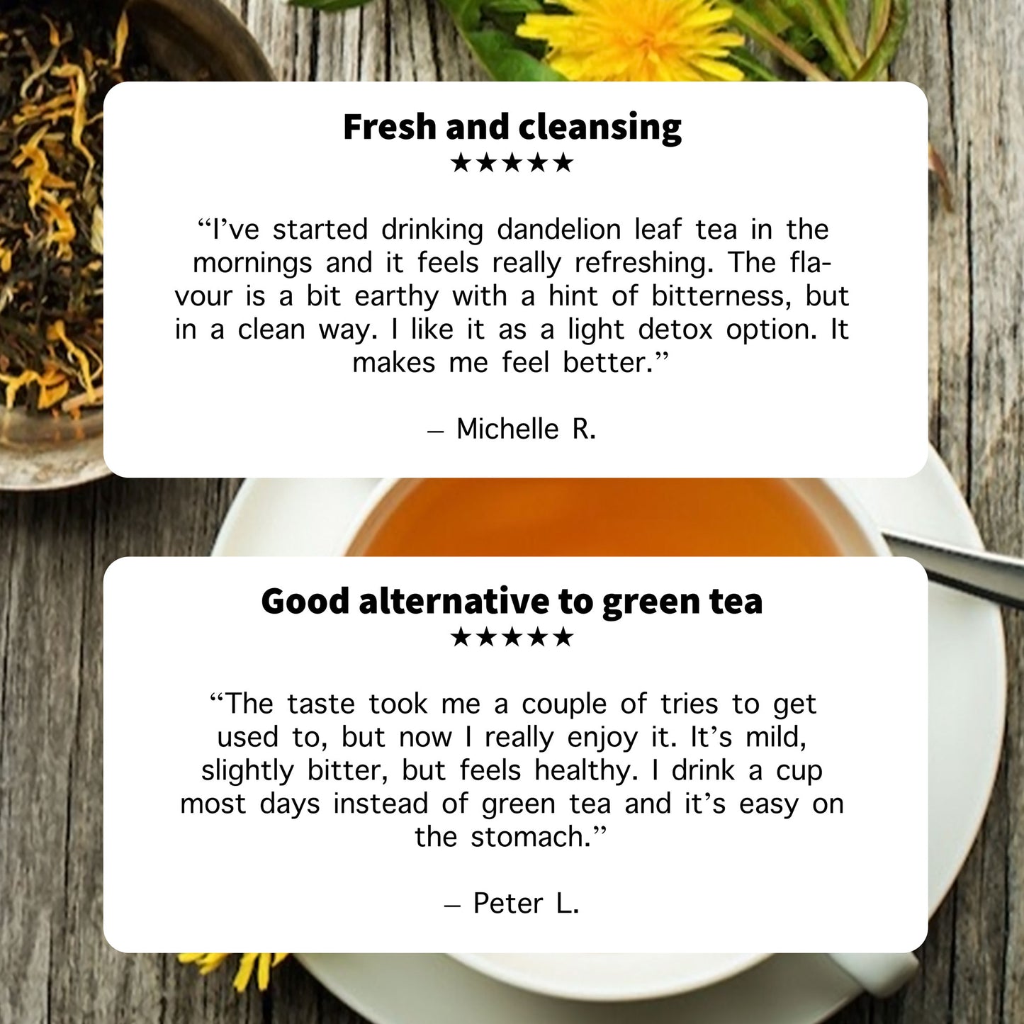 Dandelion Leaf Tea