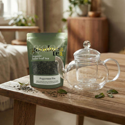 Mother's Day Tea Gift Bundle